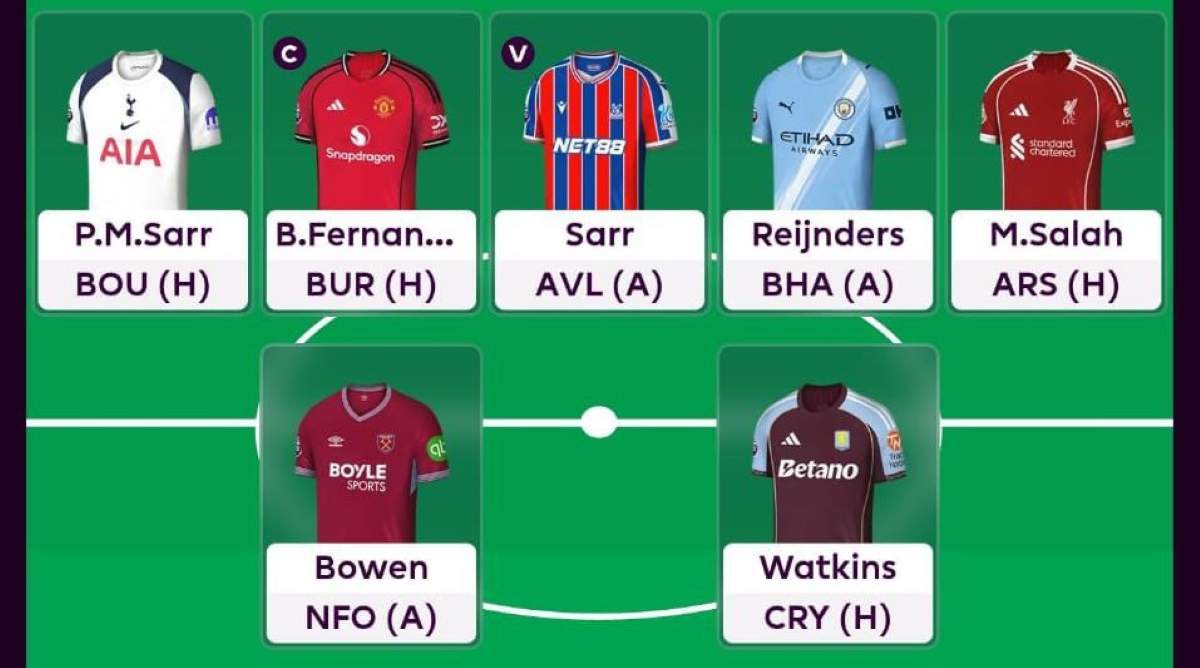 The FPL Bois Team Reveal – GW3