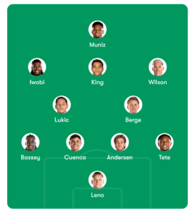 Fulham vs Man United Predicted Lineups - Ingenuity Fantasy Football