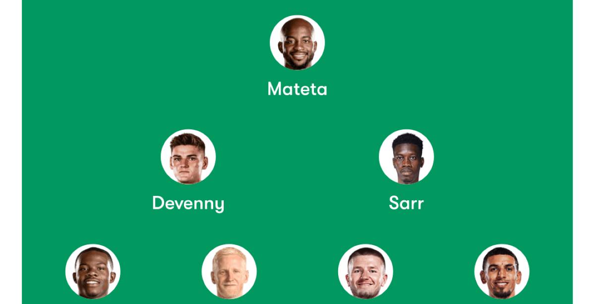 Crystal Palace vs Nottingham Forest Predicted Lineups