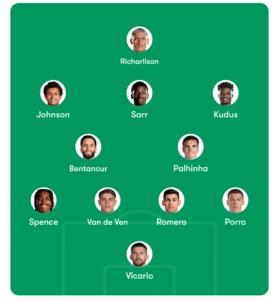 Tottenham vs Bournemouth Predicted Lineups - Ingenuity Fantasy Football