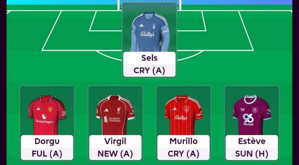 The FPL Bois GW2 Team Reveal