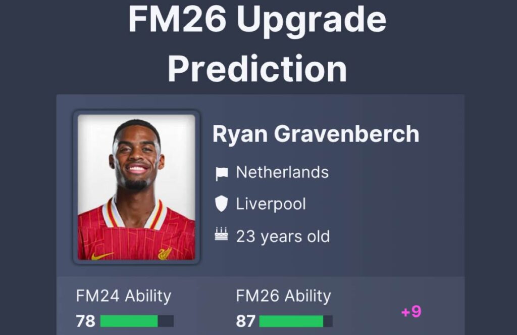 40 Players Predicted to Get Biggest Upgrades In Football Manager 26