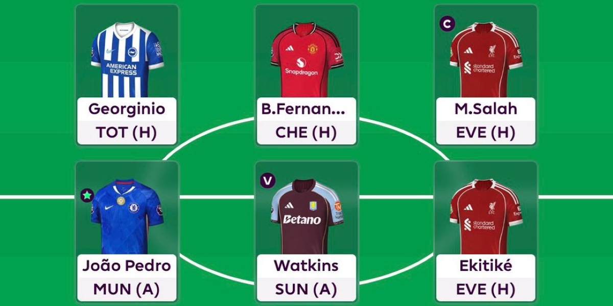 FPL GOAT Team Reveal – GW5