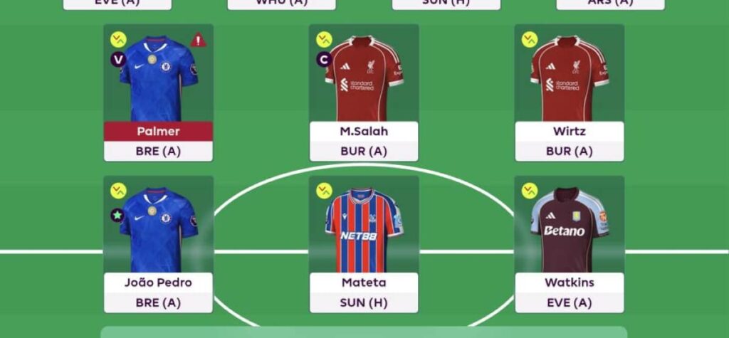 Sam FPL's Key FPL Questions - GW4