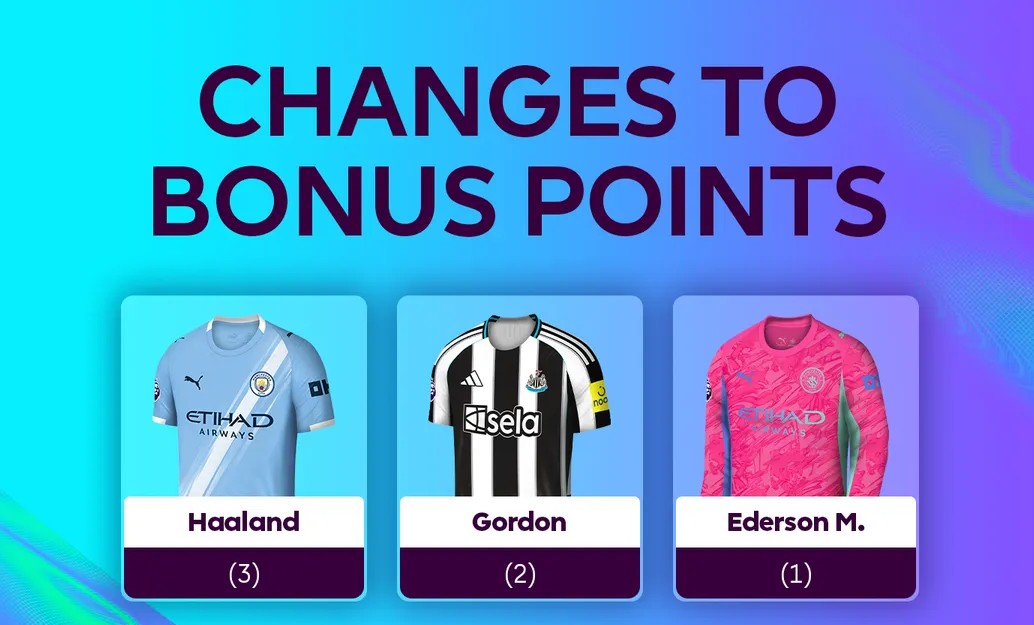 FPL Bonus Points – How its Scored & How to Use it to Your Advantage