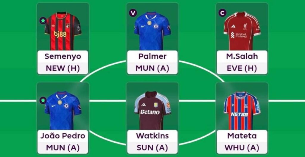 Sam FPL Team Reveal - GW5