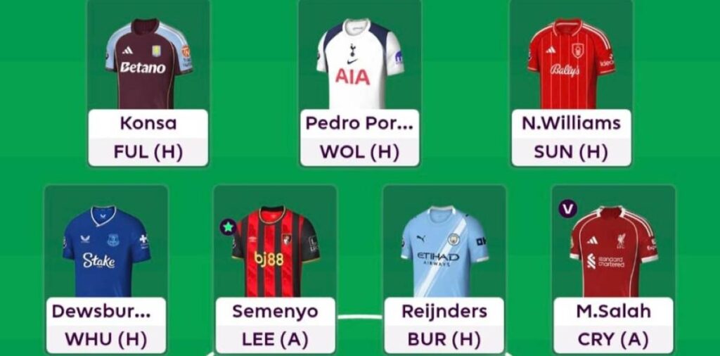 Gameweek 6 - Sam FPL Team Reveal