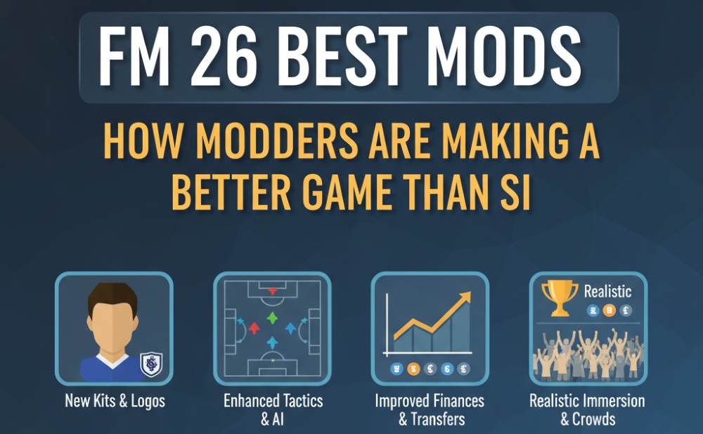 Football Manager 26 Best Mods - How FM Modders Are Making a Better Game than SI