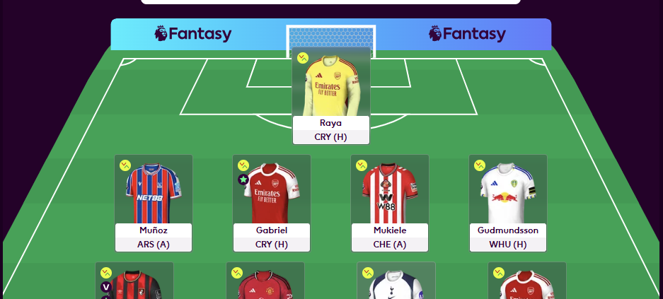 Gameweek 9 – Ingenuity Fantasy Football Team Reveal
