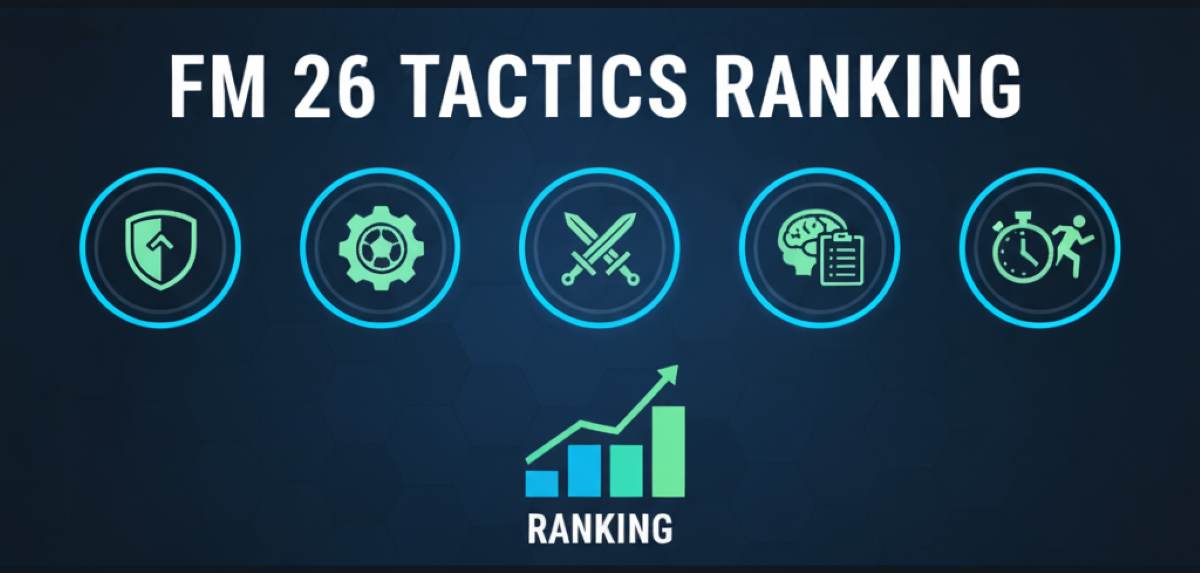 Ranking Every Tactic Available in Football Manager 26