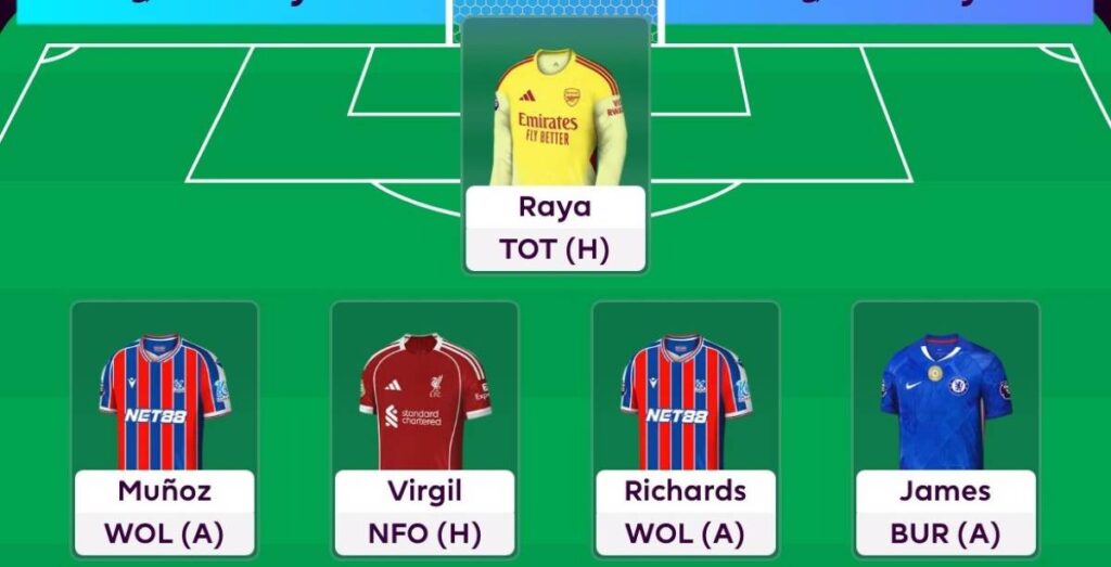 Gameweek 12 - Ingenuity FPL Team Reveal
