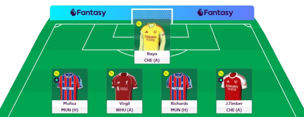Gameweek 13 - Ingenuity FPL Team Reveal