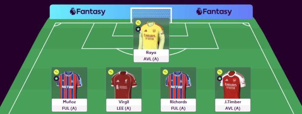 Gameweek 15 - Ingenuity FPL Team Reveal