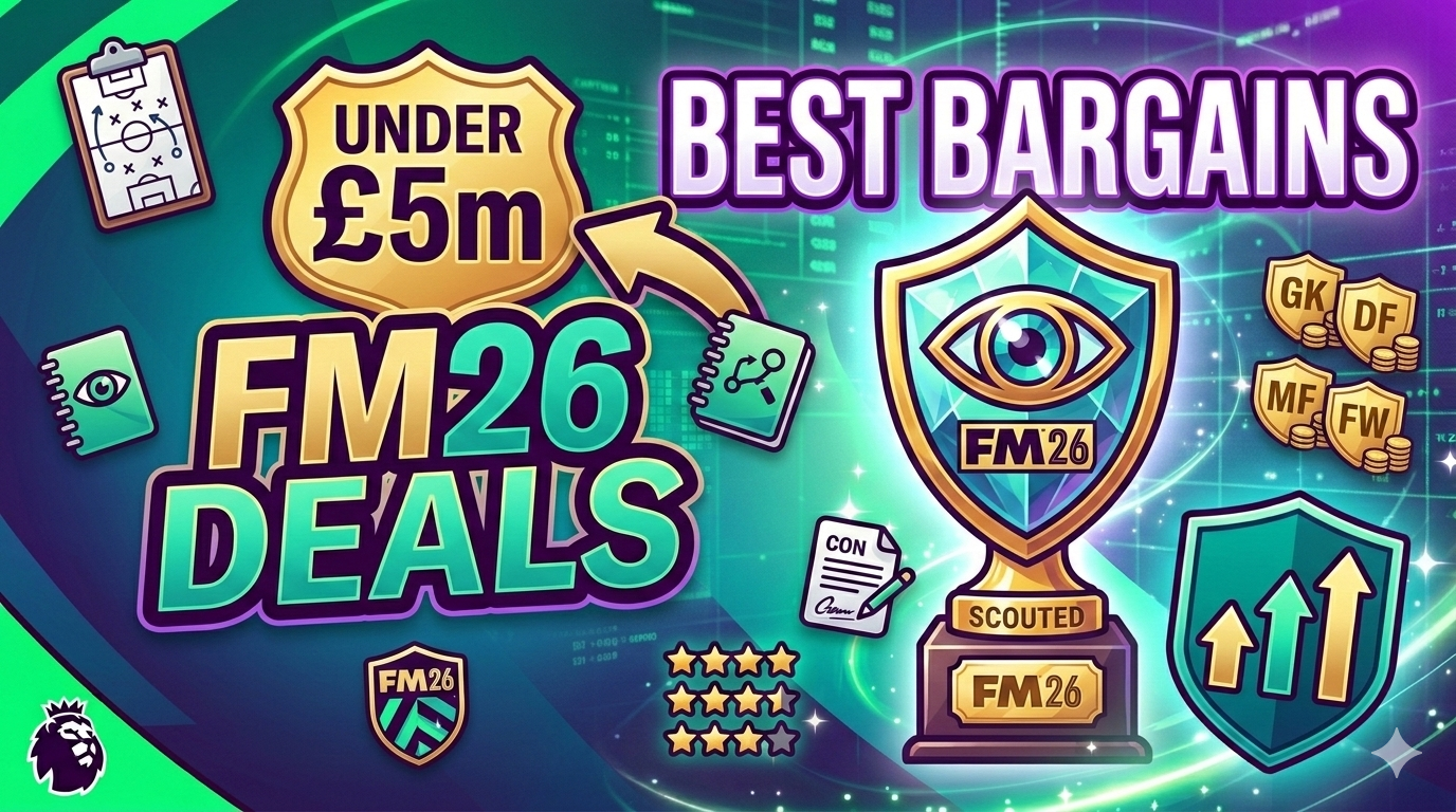 The Best Bargains in FM26 for Every Position – All Under £5m