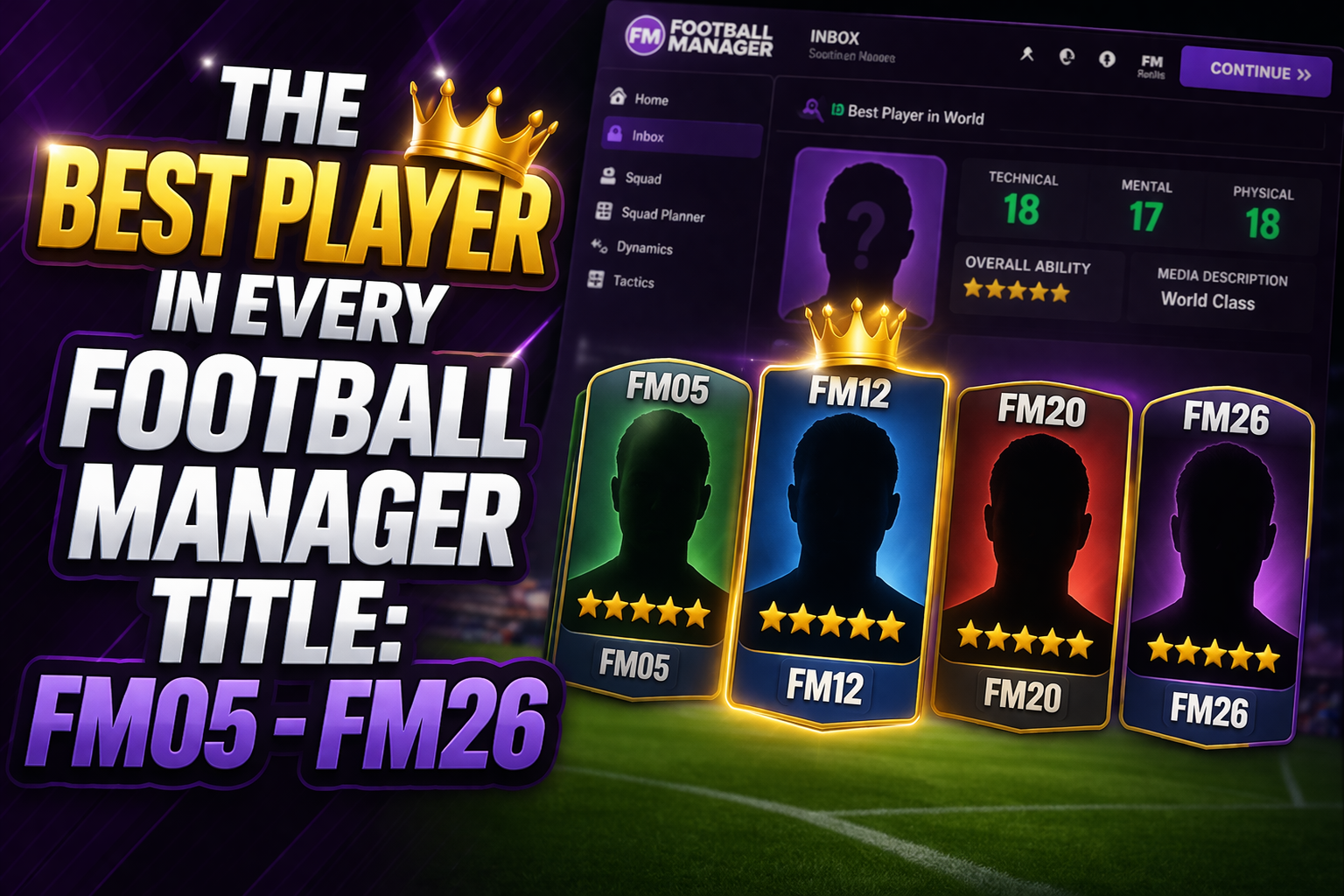 The Best Player in Every Football Manager Title: FM05 – FM26