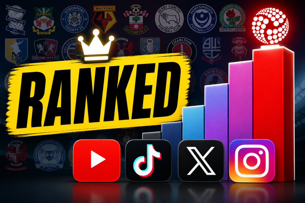 Every English Football League Club Ranked by Social Following