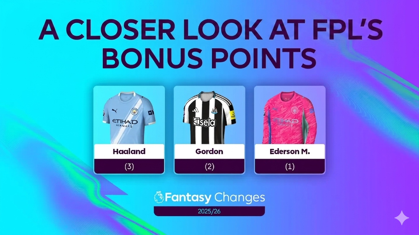 FPL Bonus Points: Highest Scorers and Profiles to Target