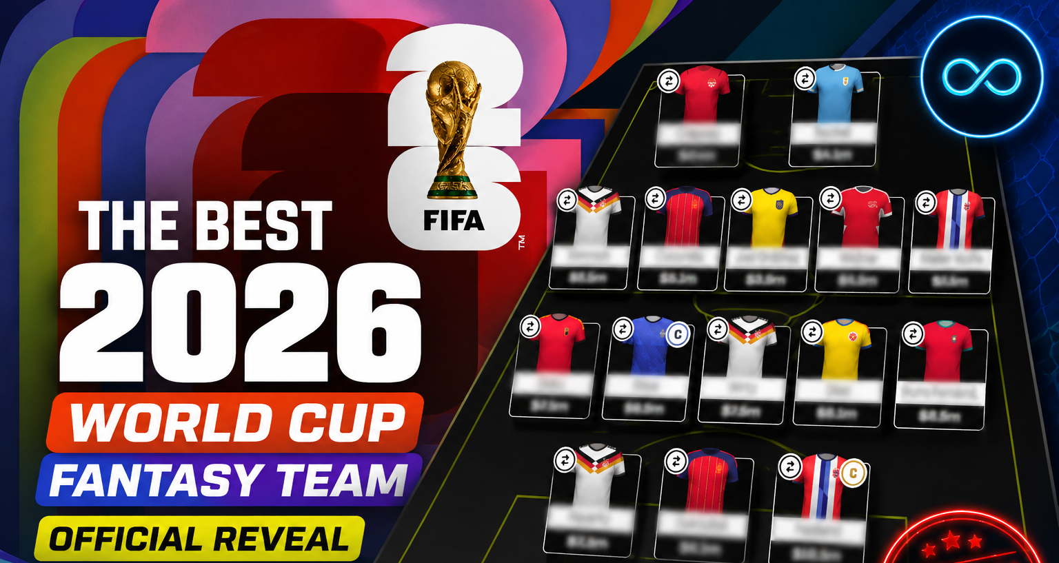 The Best 2026 World Cup Fantasy Team – Ingenuity Official Team Reveal 